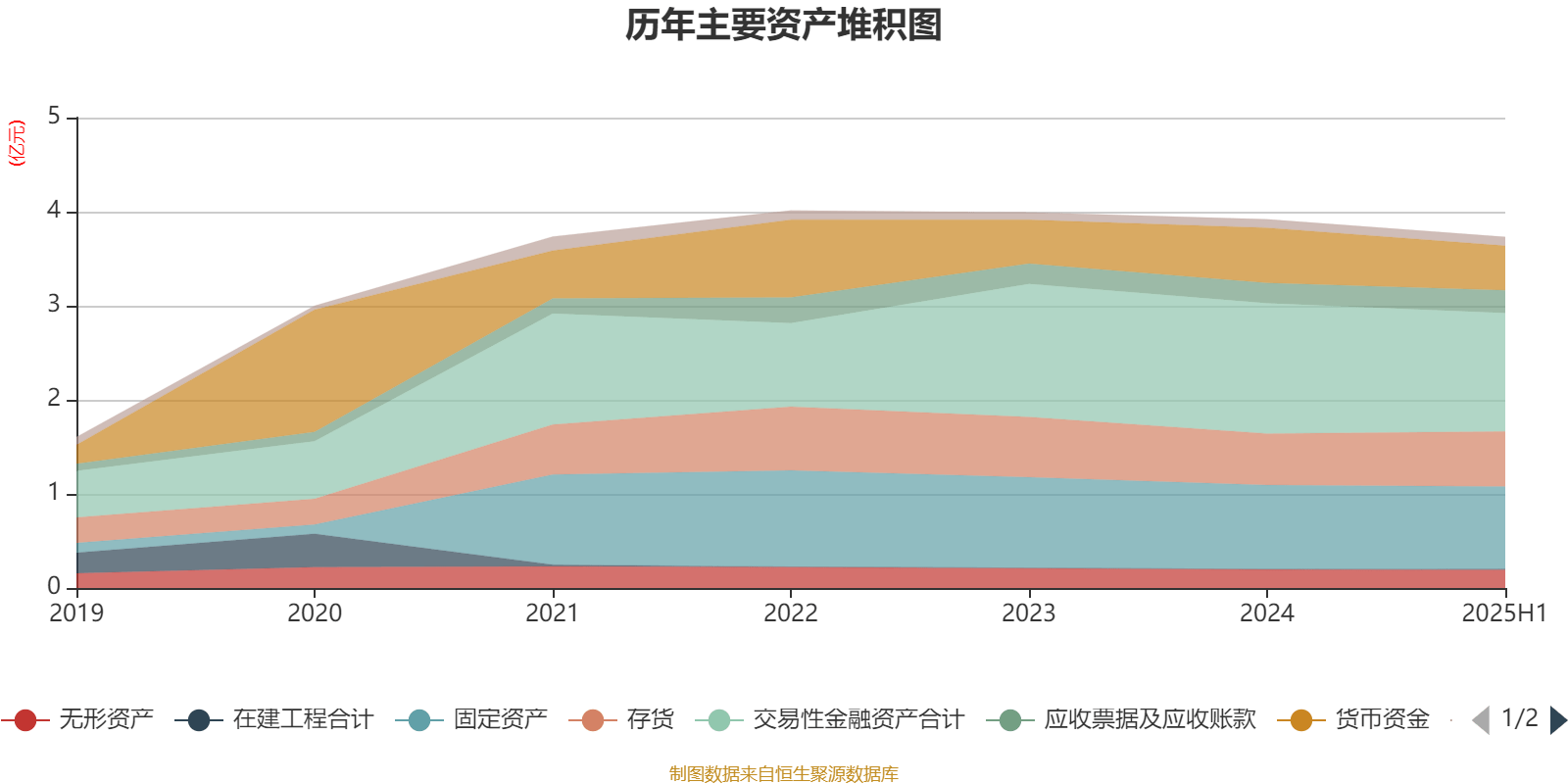 同惠电子:2025年上半年净利润2930.99万元 同比增长55.4%