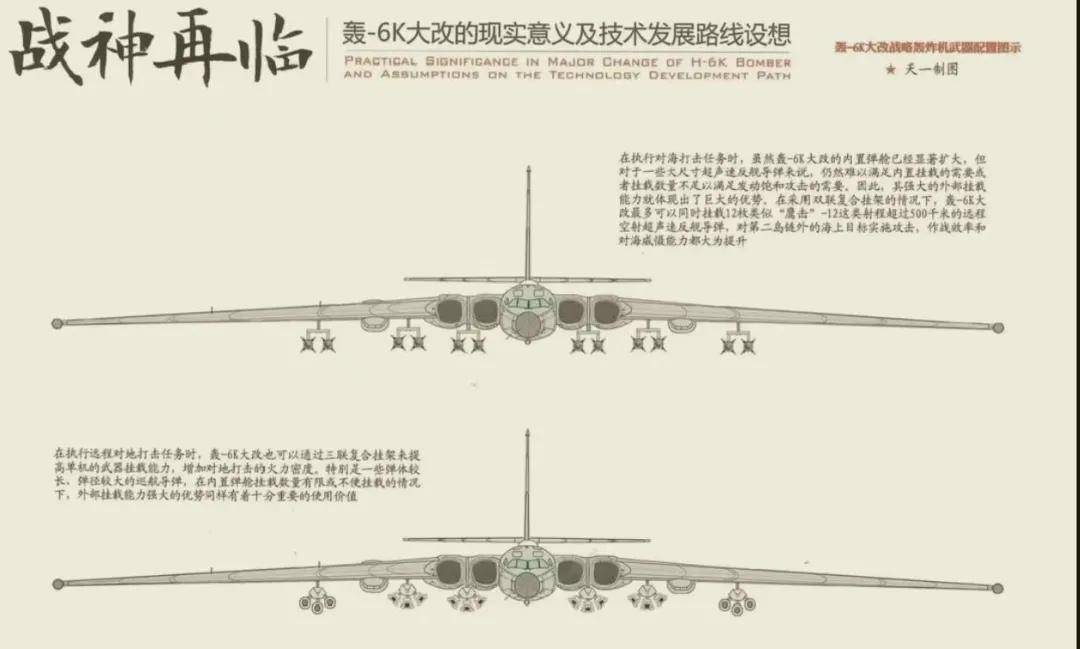 军迷热议！《舰载武器》曝光四发轰-6改进方案：航程14000公里？