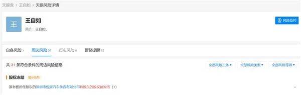 王自如自曝负债约1亿元,因限高坐绿皮火车出差,称还钱是创业首要目标
