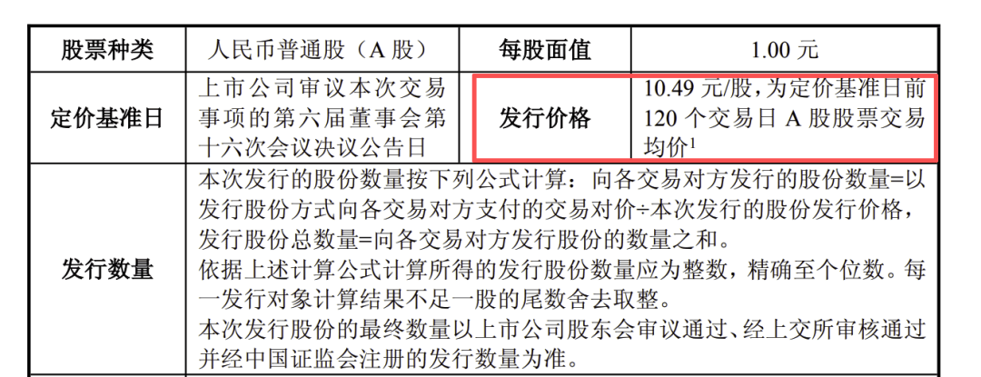 “东方+上海”合并预案出炉！明起复牌