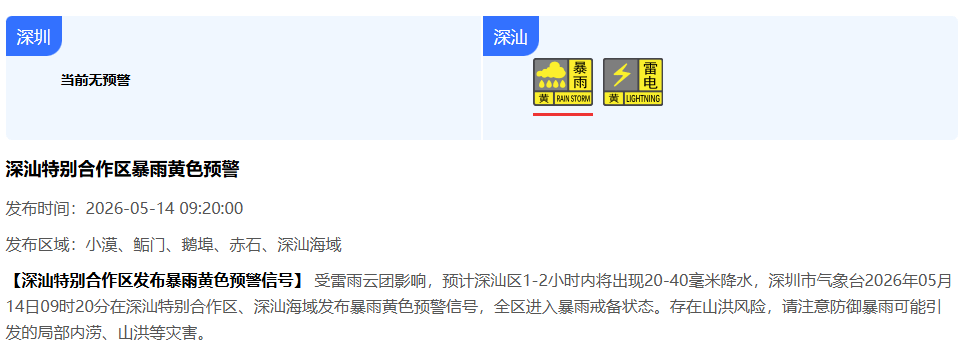 雷暴!10级大风!广东多地发布暴雨红色预警,深圳未来2小时……