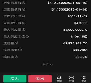 莱特币跨平台(莱特币平台交易)