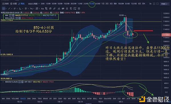 莱特币行情预测(莱特币行情预测最新)