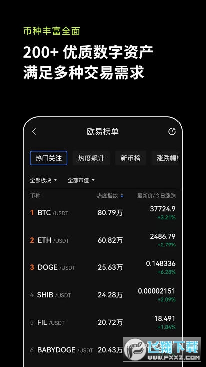 亚马逊支持莱特币(亚马逊支持比特币支付辟谣)