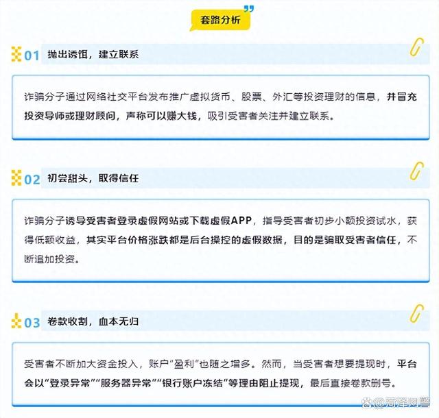 莱特币如何炒(莱特币交易规则)
