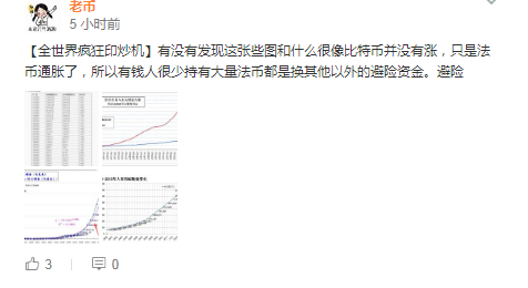 莱特币如何炒(莱特币交易规则)