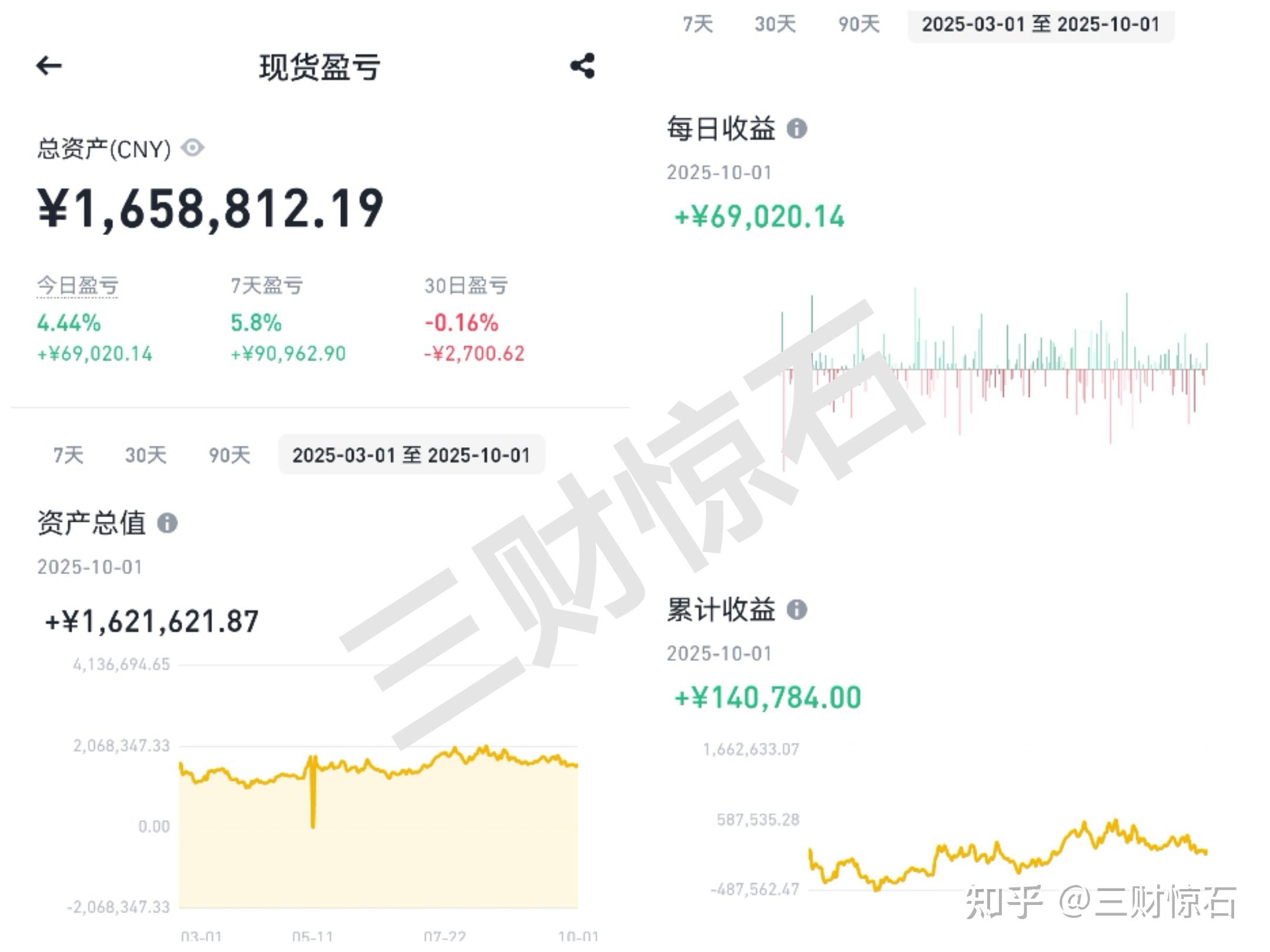 莱特币合约(莱特币mw) 莱特币合约(莱特币mw)