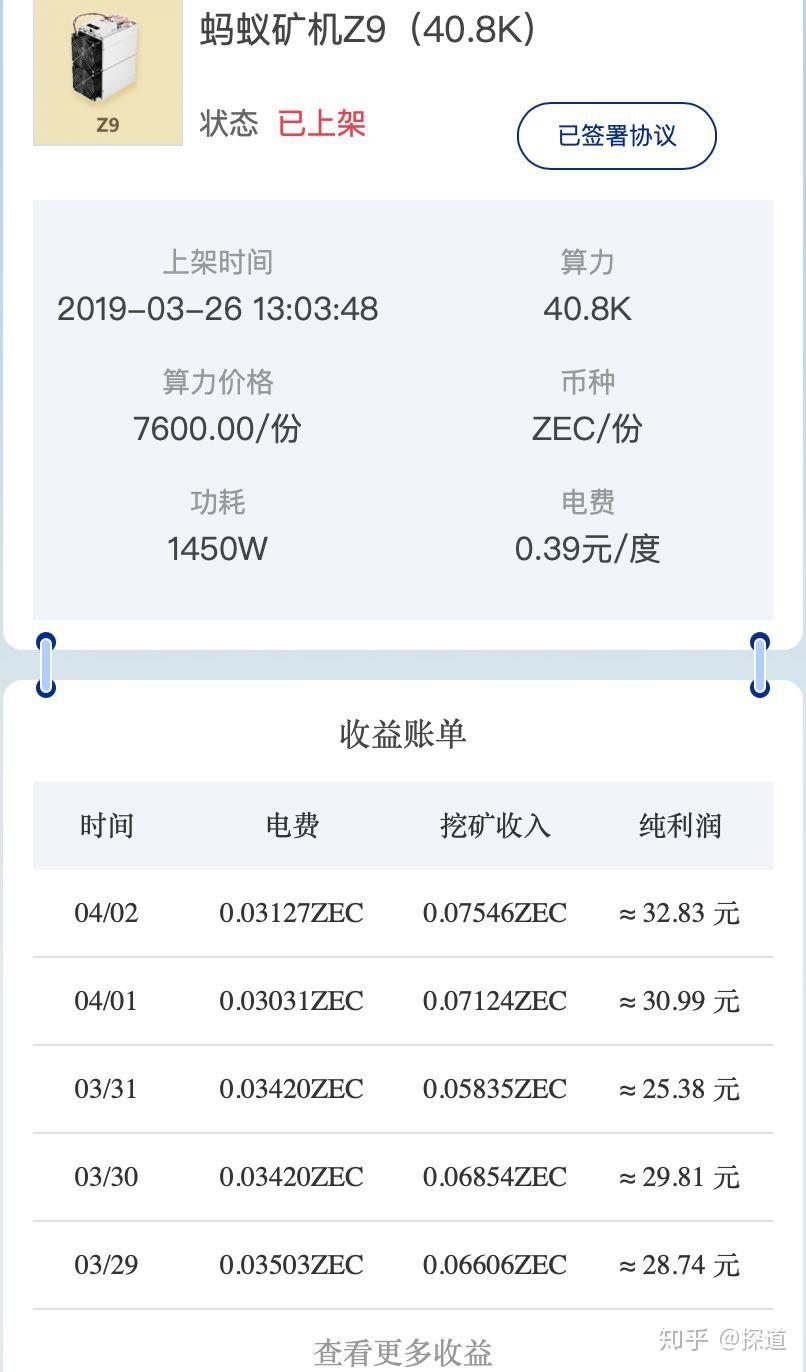 莱特币回本(莱特币回本周期) 莱特币回本(莱特币回本周期)