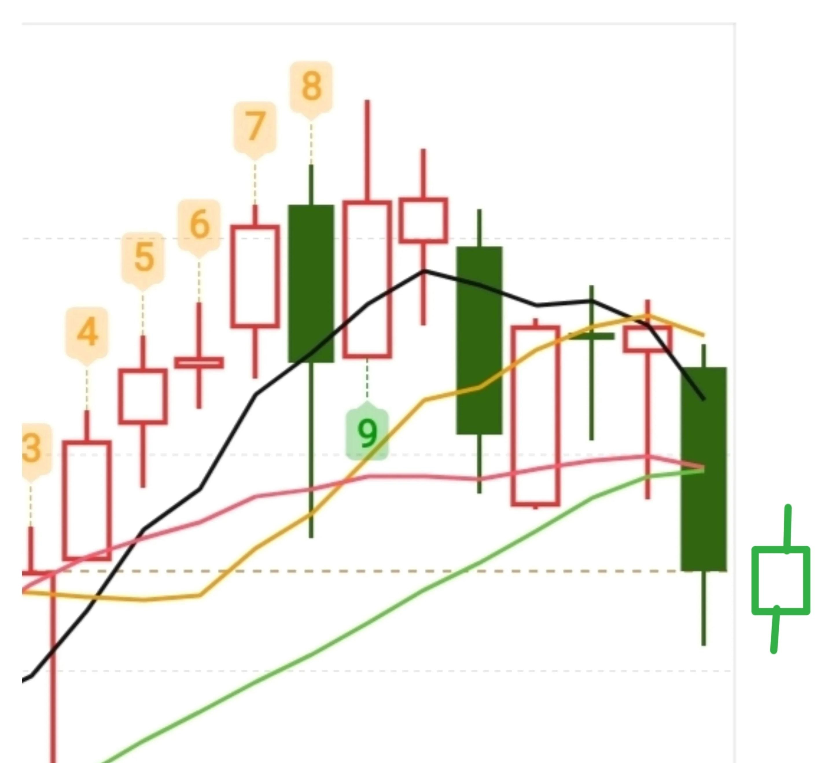 2015莱特币走势图(2014年莱特币历史走势图) 2015莱特币走势图(2014年莱特币历史走势图)