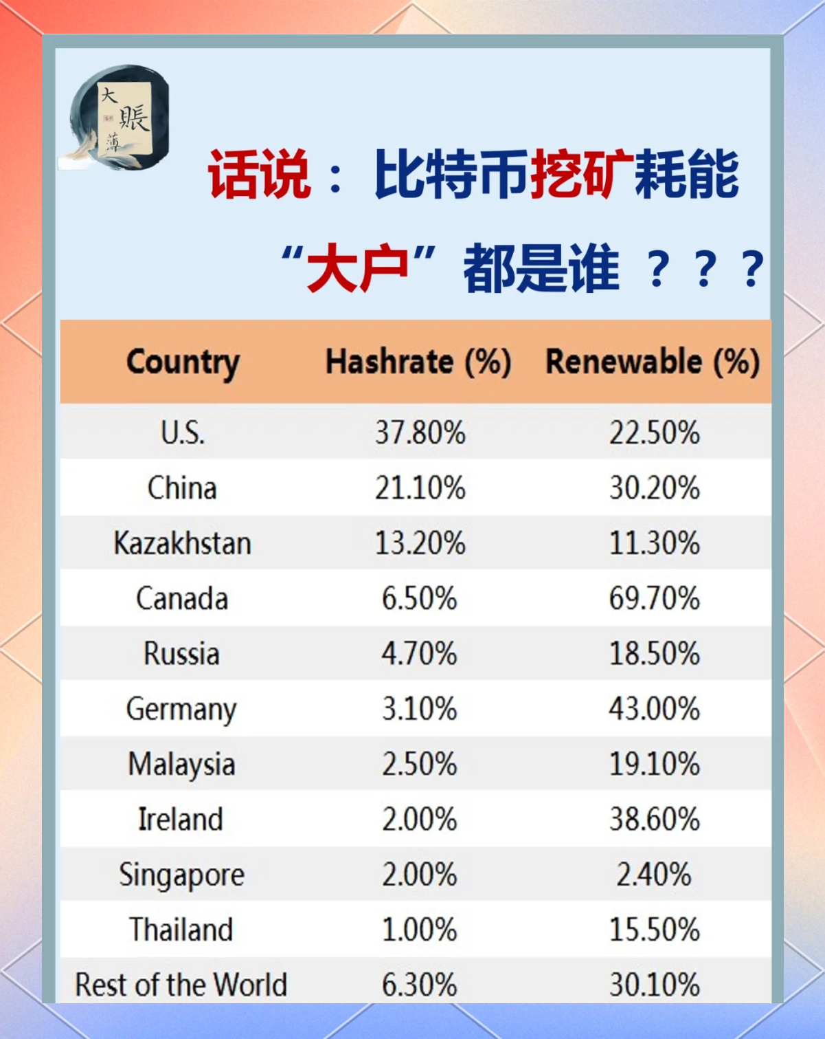 莱特币挖矿成本(莱特币挖矿一天赚多少)