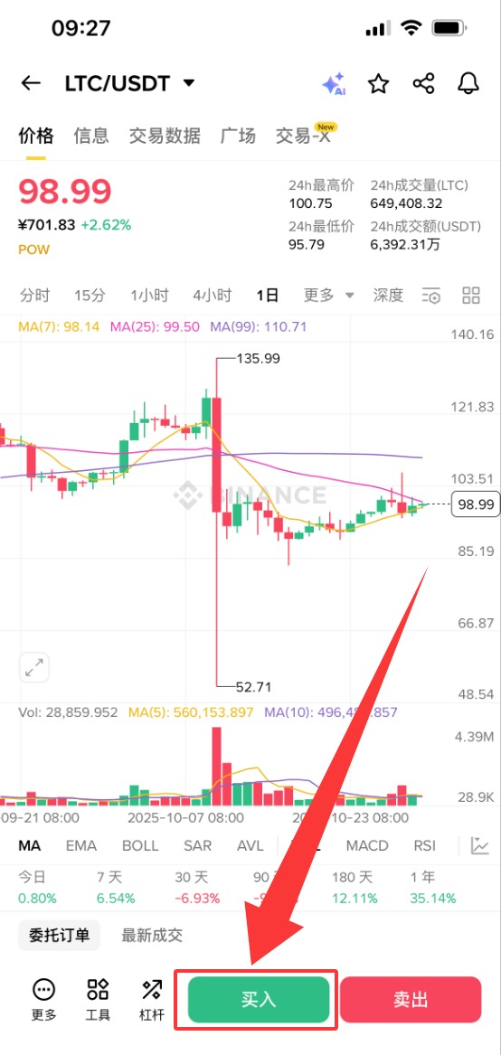 莱特币交易费用(莱特币交易费用高吗)