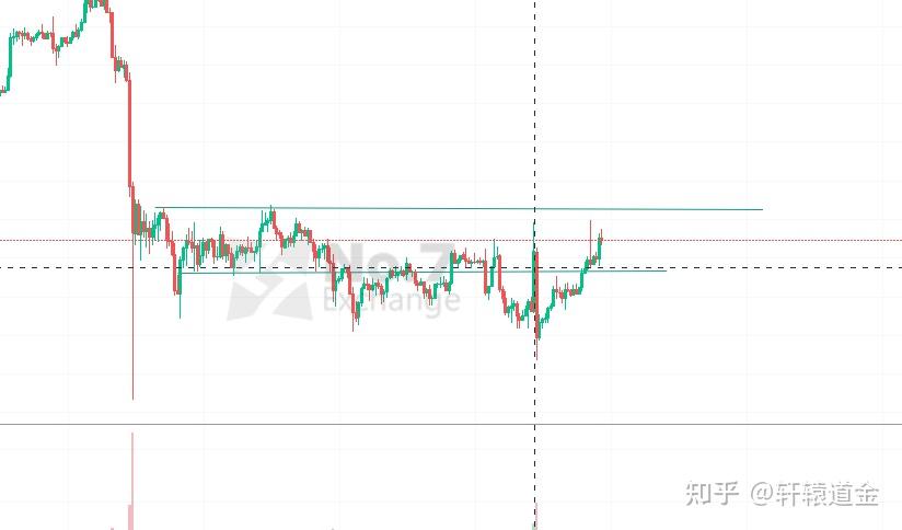 莱特币暴涨原因(比特币价格动态走势图)