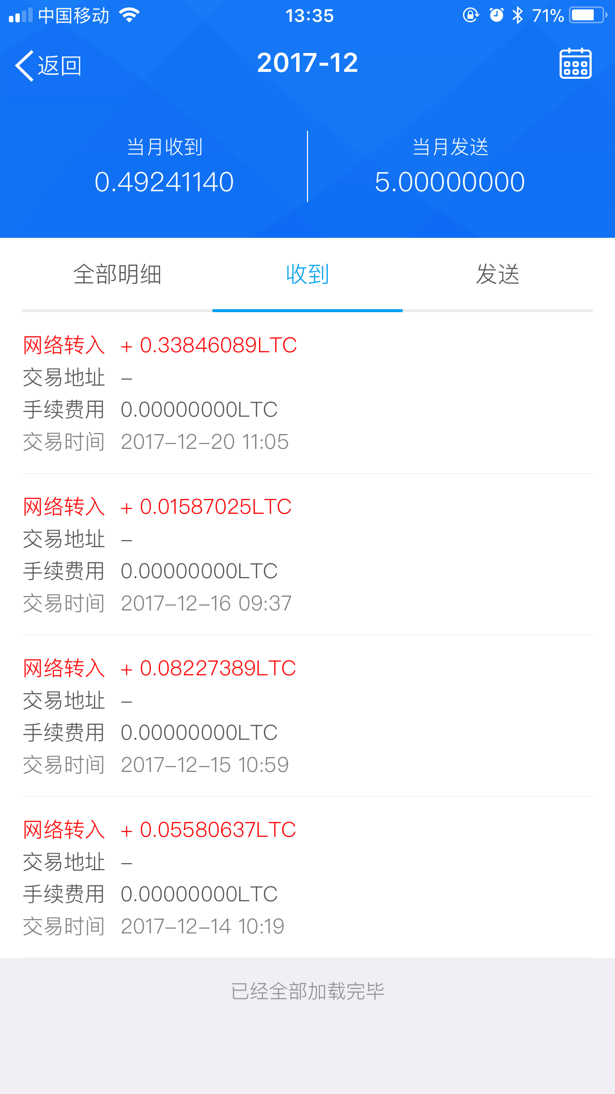 莱特币多少钱一个(莱特币多少钱可以入手) 莱特币多少钱一个(莱特币多少钱可以入手)