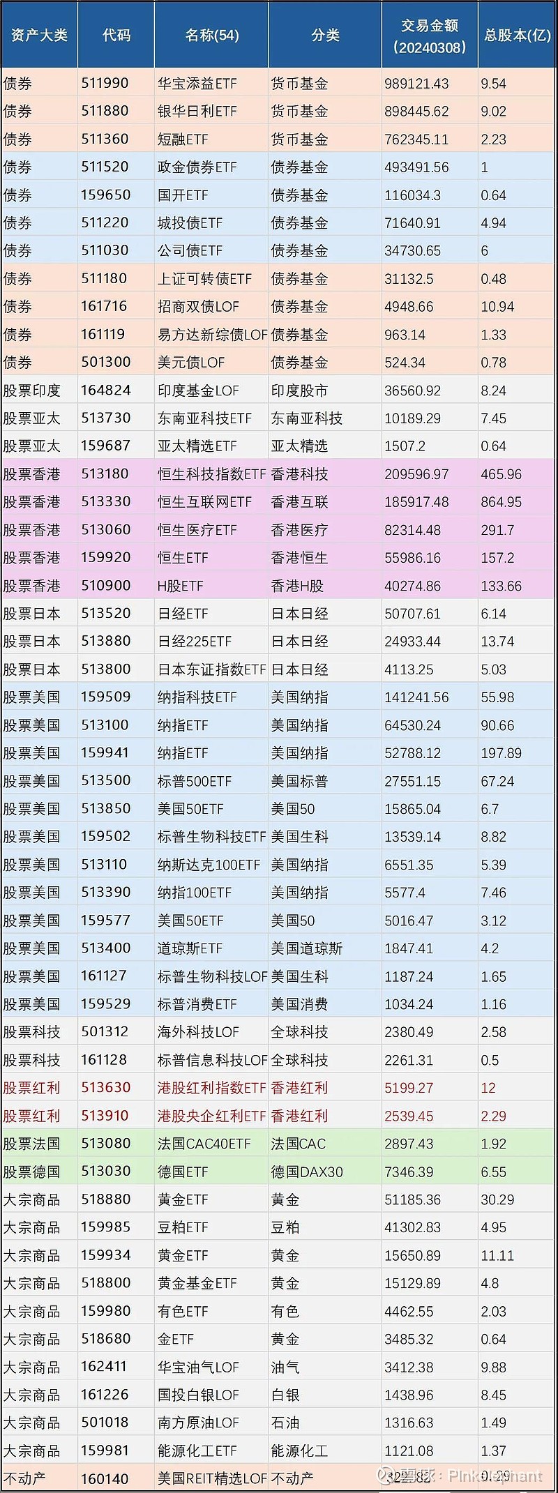 莱特币etf(莱特币ETF延后)